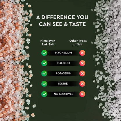 Pink Rock Salt