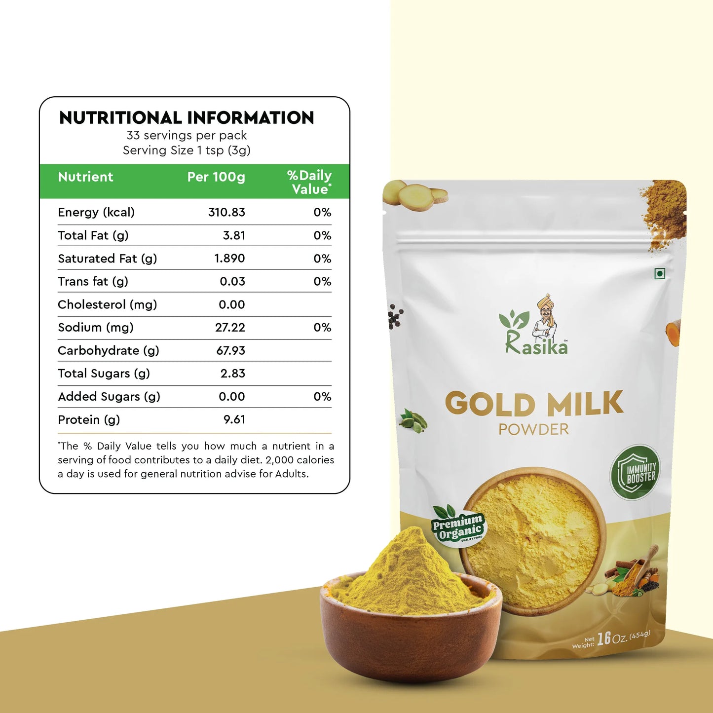 Gold Milk