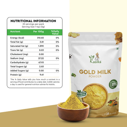 Gold Milk